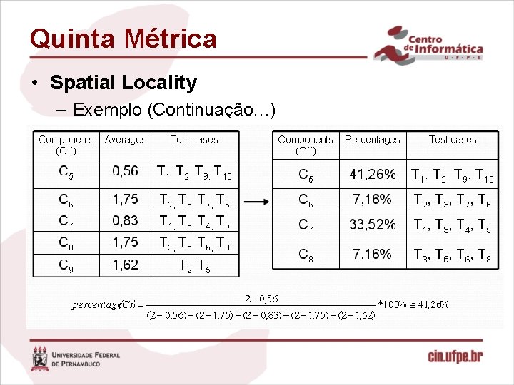 Quinta Métrica • Spatial Locality – Exemplo (Continuação…) 