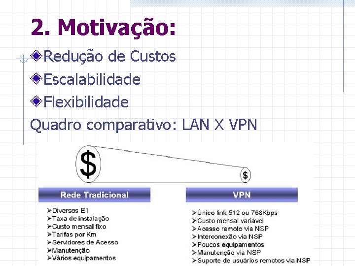 2. Motivação: Redução de Custos Escalabilidade Flexibilidade Quadro comparativo: LAN X VPN 