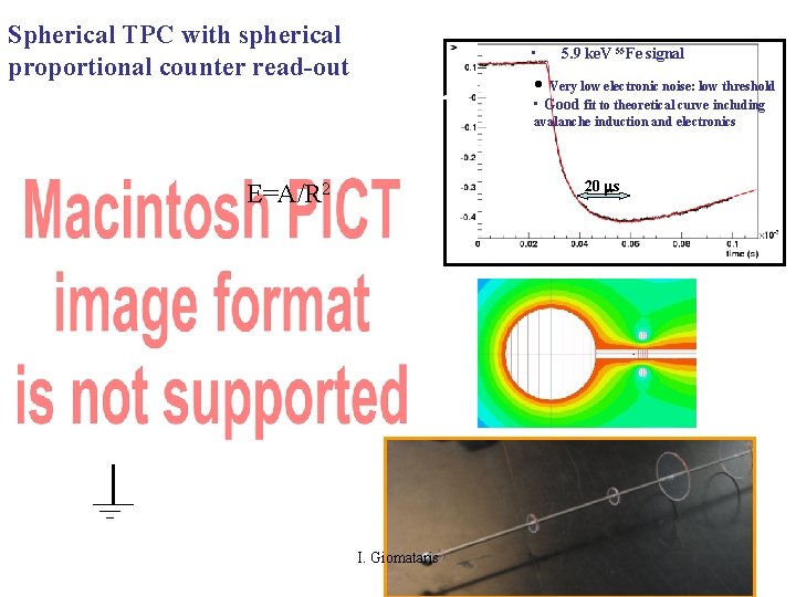 Spherical TPC with spherical proportional counter read-out • 5. 9 ke. V 55 Fe