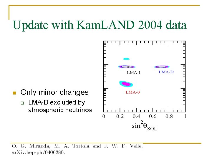 Update with Kam. LAND 2004 data n Only minor changes q LMA-D excluded by
