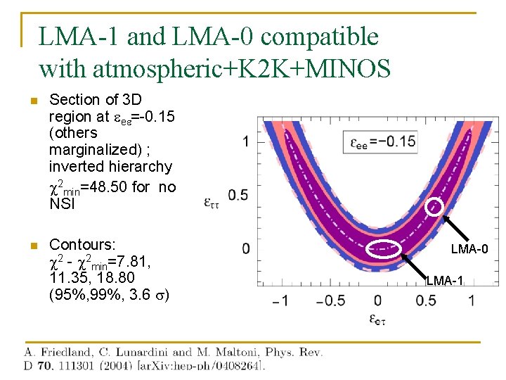 LMA-1 and LMA-0 compatible with atmospheric+K 2 K+MINOS n Section of 3 D region