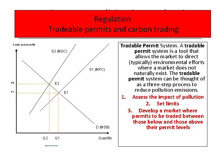 Negative externalities in production Regulation Where the social cost of production exceeds the private