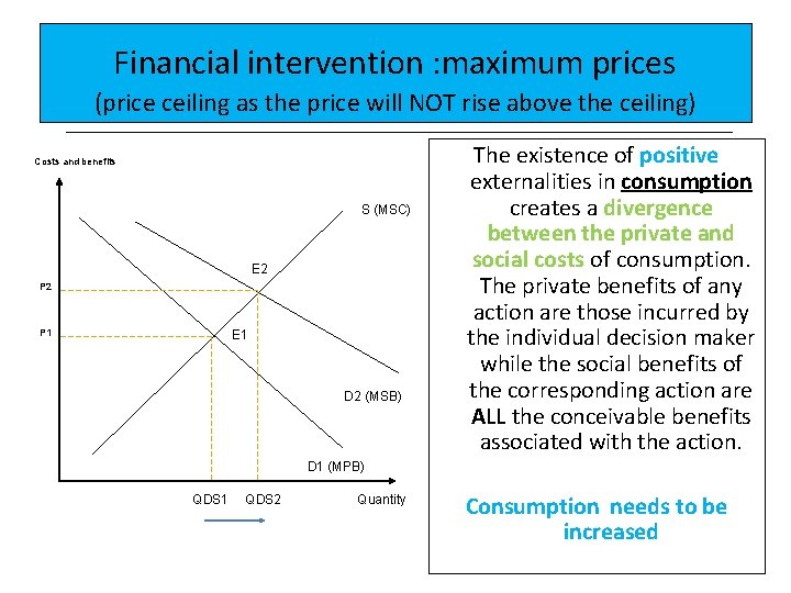 Financial intervention : maximum prices (price ceiling as the price will NOT rise above