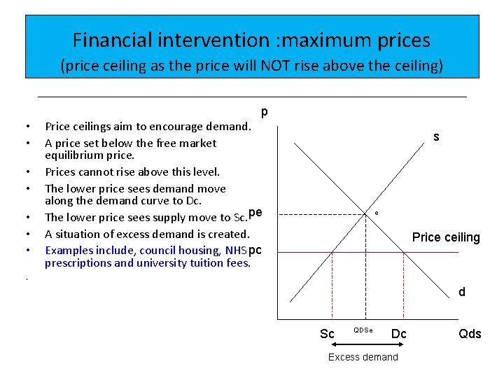 Financial intervention : maximum prices (price ceiling as the price will NOT rise above