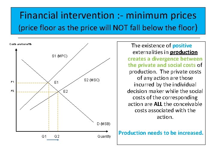 Financial intervention : - minimum prices (price floor as the price will NOT fall Financial intervention : - minimum prices (price floor as the price will NOT fall