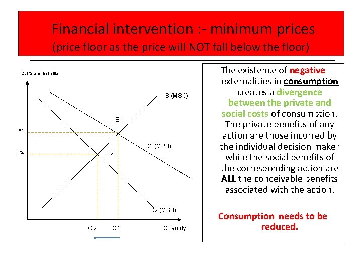 Financial intervention : - minimum prices (price floor as the price will NOT Financial intervention : - minimum prices (price floor as the price will NOT