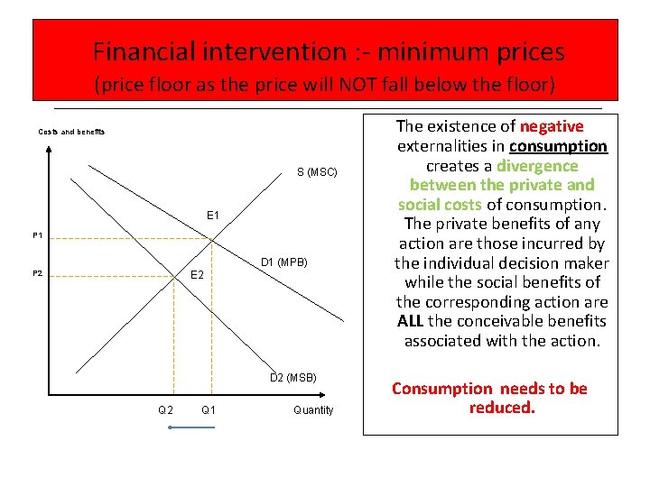  Financial intervention : - minimum prices (price floor as the price will NOT