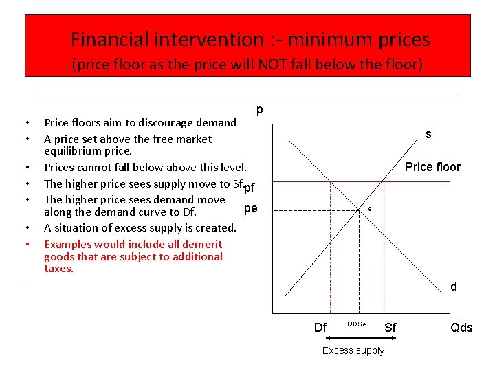  Financial intervention : - minimum prices (price floor as the price will NOT