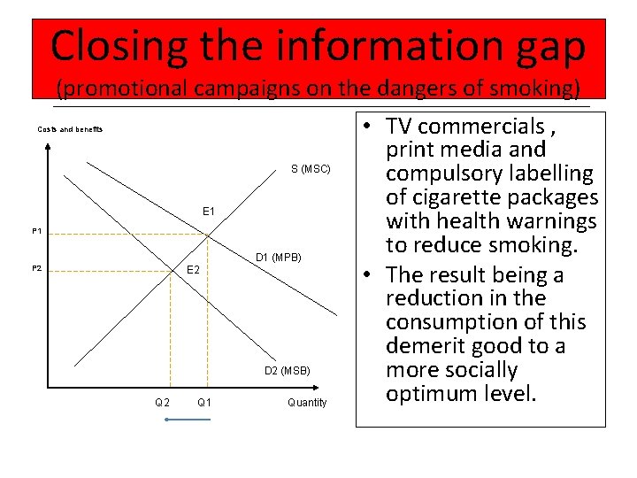 Closing the information gap (promotional campaigns on the dangers of smoking) Costs and benefits Closing the information gap (promotional campaigns on the dangers of smoking) Costs and benefits