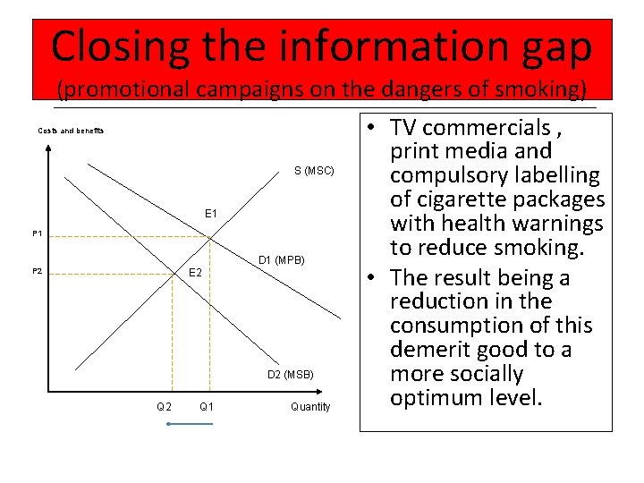 Closing the information gap (promotional campaigns on the dangers of smoking) Costs and benefits