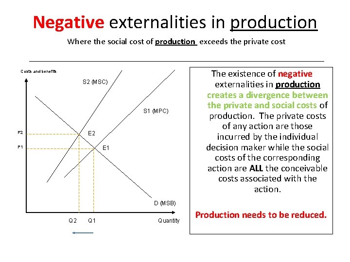 Negative externalities in production Where the social cost of production exceeds the private cost Negative externalities in production Where the social cost of production exceeds the private cost