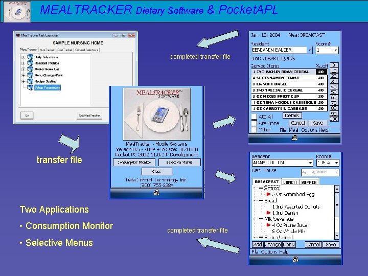 MEALTRACKER Dietary Software & Pocket. APL completed transfer file Two Applications • Consumption Monitor