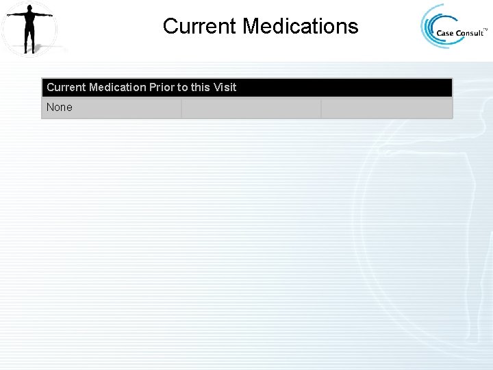 Current Medications Current Medication Prior to this Visit None 