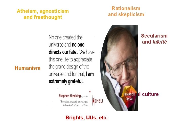 Atheism, agnosticism and freethought Rationalism and skepticism Secularism and laïcité Humanism Ethical culture Brights,