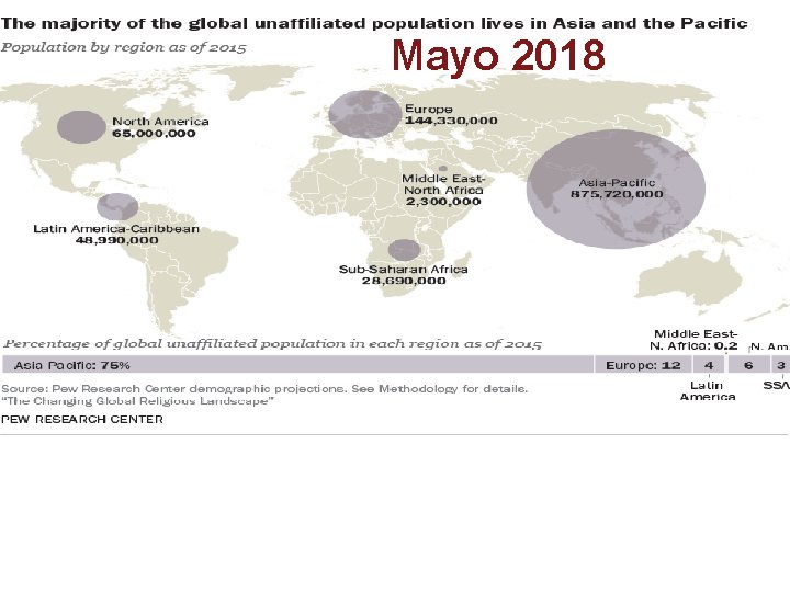 2018 La IHEU en Mayo América Latina 