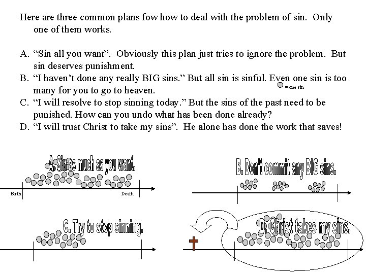 Here are three common plans fow how to deal with the problem of sin.