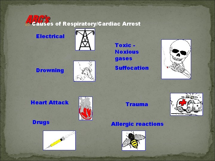 ABC’s Causes of Respiratory/Cardiac Arrest Electrical Toxic Noxious gases Drowning Heart Attack Drugs Suffocation