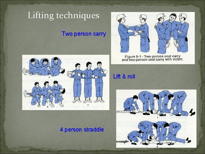 Lifting techniques Two person carry Lift & roll 4 person straddle 