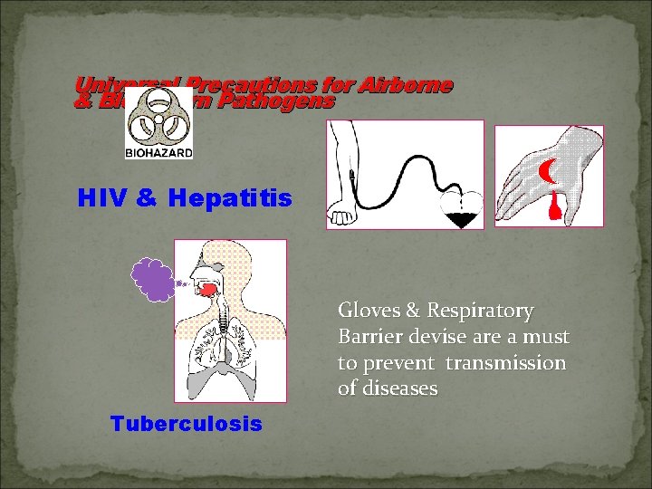 Universal Precautions for Airborne & Bloodborn Pathogens HIV & Hepatitis Gloves & Respiratory Barrier