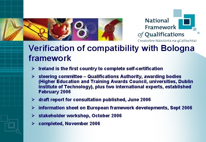 Verification of compatibility with Bologna framework Ø Ireland is the first country to complete