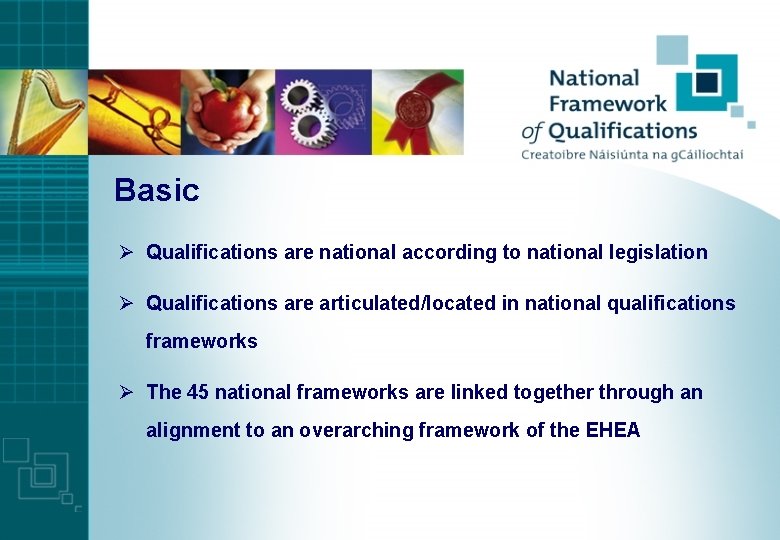 Basic Ø Qualifications are national according to national legislation Ø Qualifications are articulated/located in