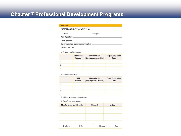 Chapter 7 Professional Development Programs 
