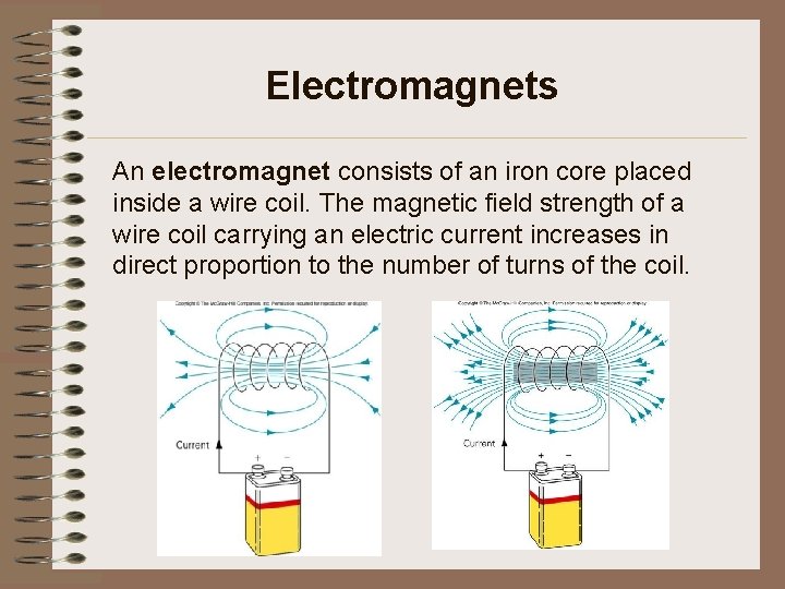 Electromagnets An electromagnet consists of an iron core placed inside a wire coil. The