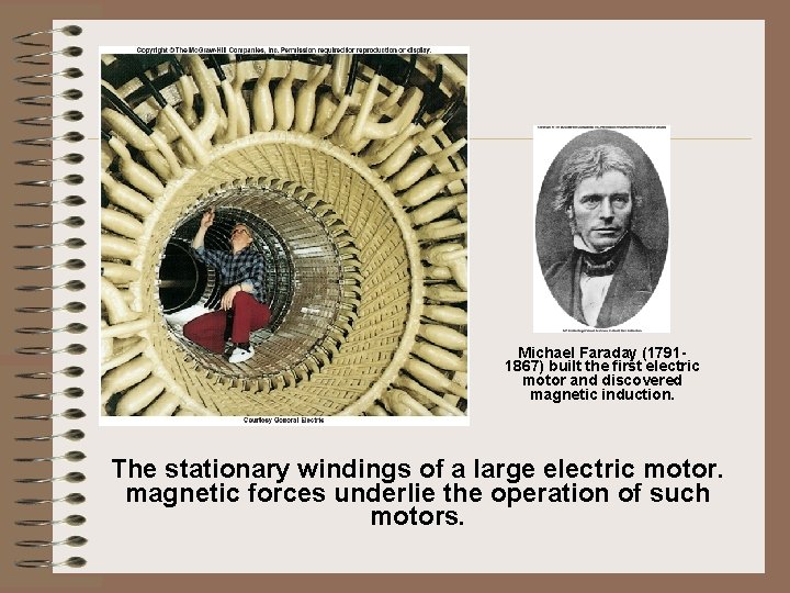 Michael Faraday (17911867) built the first electric motor and discovered magnetic induction. The stationary