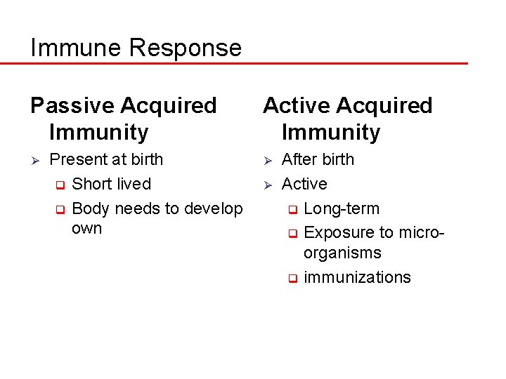 Immune Response Passive Acquired Immunity Ø Present at birth q Short lived q Body