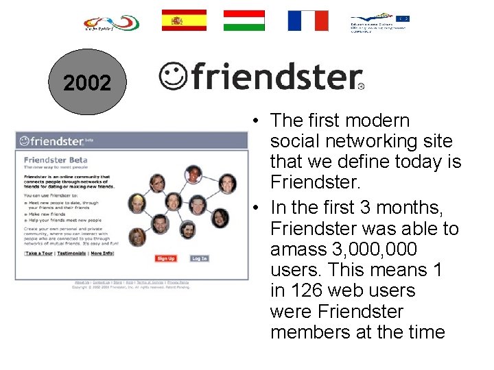 2002 • The first modern social networking site that we define today is Friendster.