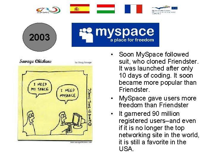 2003 • Soon My. Space followed suit, who cloned Friendster. It was launched after