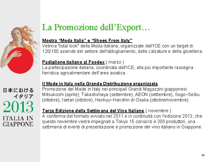 La Promozione dell’Export… Mostra “Moda Italia” e “Shoes From Italy" Vetrina "total look" della