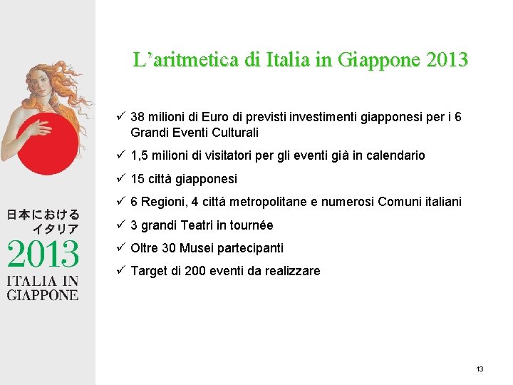 L’aritmetica di Italia in Giappone 2013 ü 38 milioni di Euro di previsti investimenti