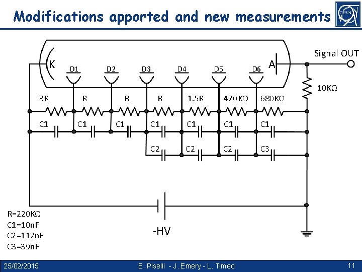 Modifications apported and new measurements K D 2 3 R R C 1 R=220