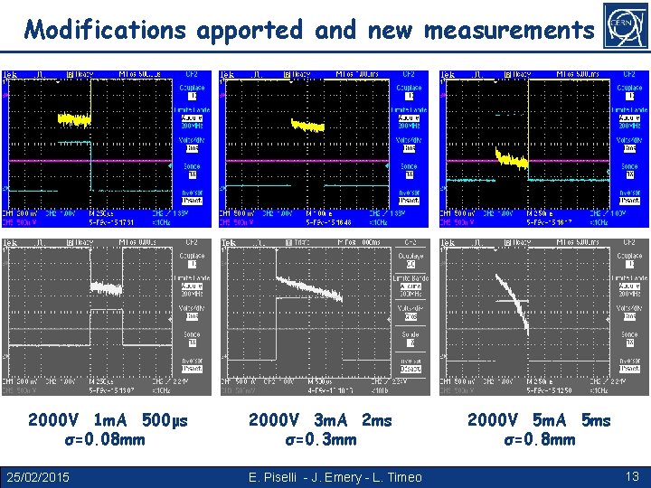 Modifications apported and new measurements 2000 V 1 m. A 500μs σ=0. 08 mm