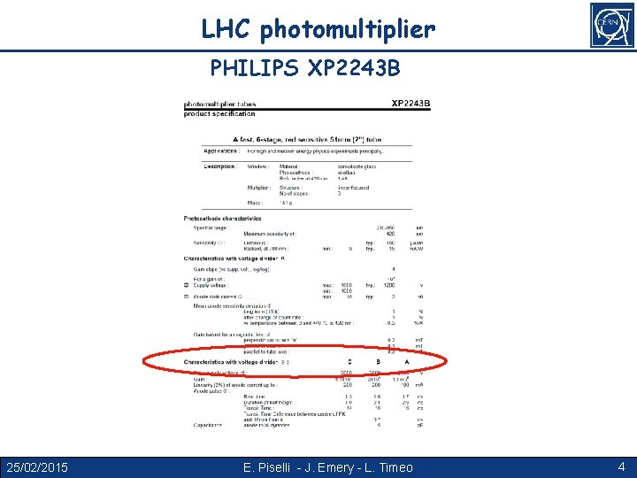 LHC photomultiplier PHILIPS XP 2243 B 25/02/2015 E. Piselli - J. Emery - L.