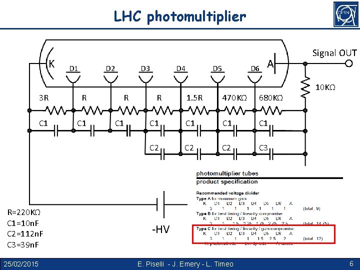 LHC photomultiplier K D 2 3 R R C 1 R=220 KΩ C 1=10