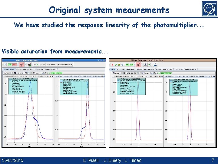 Original system meaurements We have studied the response linearity of the photomultiplier. . .