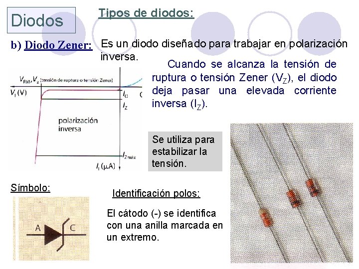 Diodos Tipos de diodos: b) Diodo Zener: Es un diodo diseñado para trabajar en