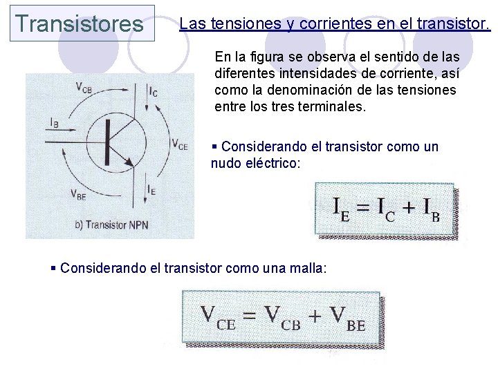 Transistores Las tensiones y corrientes en el transistor. En la figura se observa el