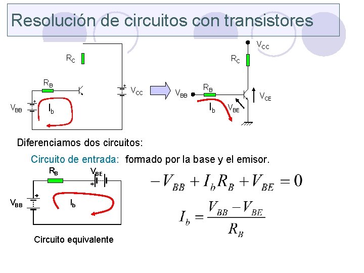 Resolución de circuitos con transistores VCC RC RC RB VBB VCC VBB RB Ib