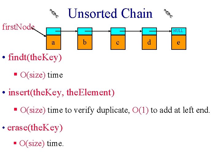 Unsorted Chain first. Node NULL a b c d e • findt(the. Key) §