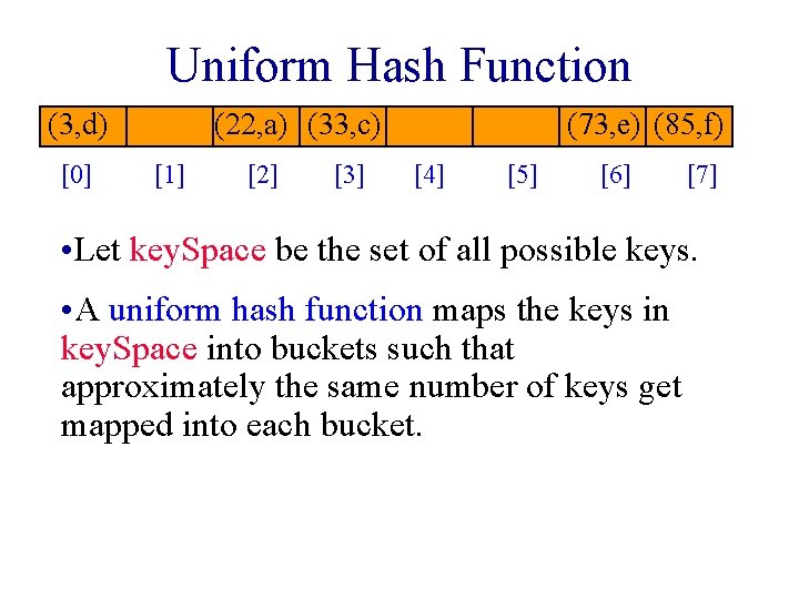 Uniform Hash Function (3, d) [0] (22, a) (33, c) [1] [2] [3] (73,