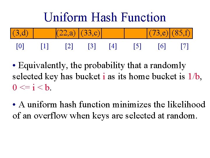 Uniform Hash Function (3, d) [0] (22, a) (33, c) [1] [2] [3] (73,