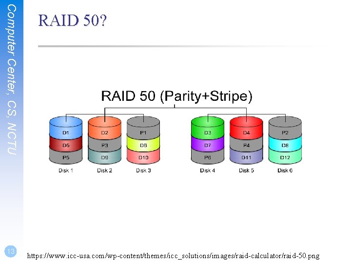 Computer Center, CS, NCTU 13 RAID 50? https: //www. icc-usa. com/wp-content/themes/icc_solutions/images/raid-calculator/raid-50. png 