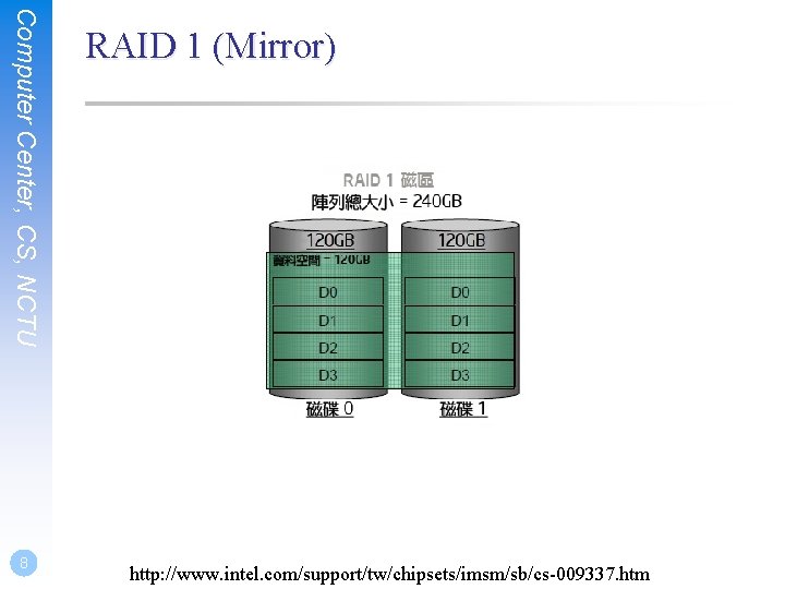 Computer Center, CS, NCTU 8 RAID 1 (Mirror) http: //www. intel. com/support/tw/chipsets/imsm/sb/cs-009337. htm 