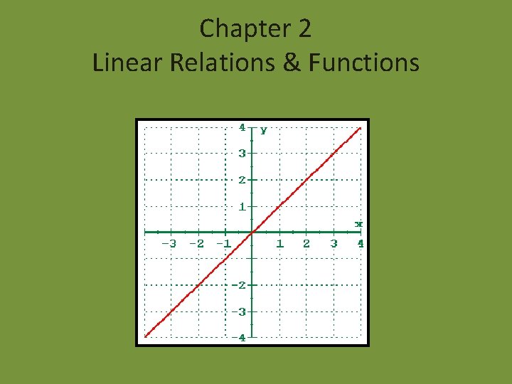 Chapter 2 Linear Relations & Functions 