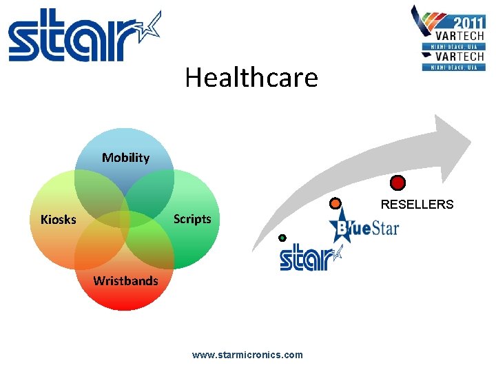 Healthcare Mobility Scripts Kiosks Wristbands www. starmicronics. com RESELLERS 