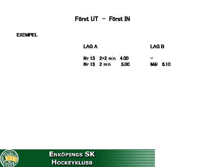 Först UT - Först IN EXEMPEL LAG A LAG B Nr 13 2+2 min