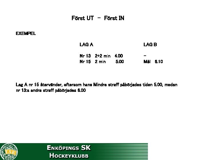 Först UT - Först IN EXEMPEL LAG A LAG B Nr 13 2+2 min